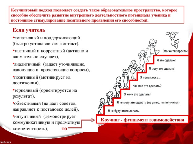 План конспект 30 минутной коуч сессии