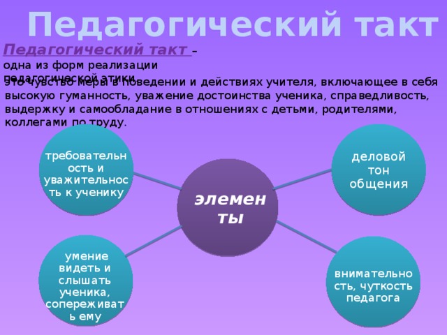 Педагогический такт презентация