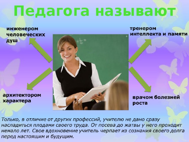 Проект об учителе