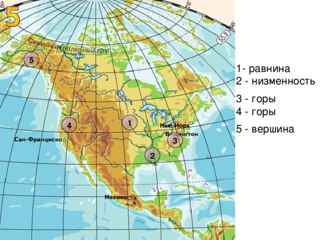 5 1- равнина 2 - низменность 3 - горы 4 - горы 1 4 5 - вершина 3 2 