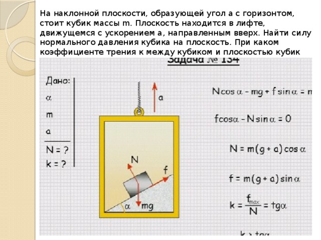 Груз лежит на доске