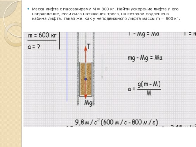 График изменения скорости лифта при подъеме показан на рисунке определить силу натяжения каната