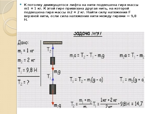 Груз массой 0.25