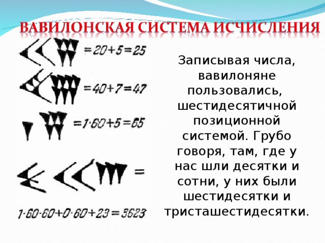 Вавилонские цифры картинки