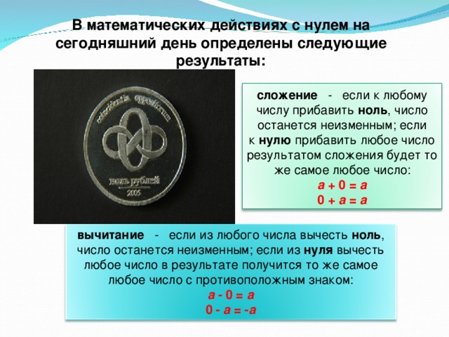 Число результат. Свойства нуля. Понятие нуля в математике. Математические действия с нулем. Основные свойства нуля.