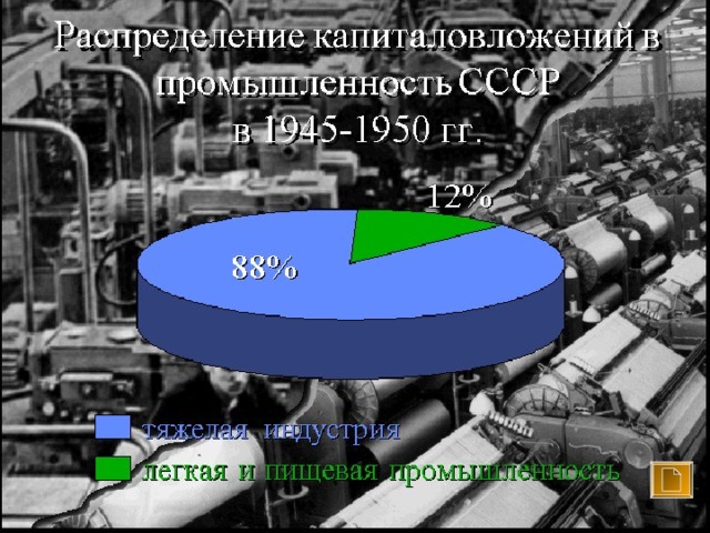 Преимущество в развитии отдавалось ВПК, машиностроению, металлургии, топливной, энергетической промышленности. Легкая же и пищевая промышленность, как и прежде, не удовлетворяла даже минимальных потребностей населения. 