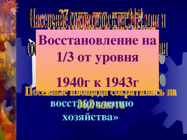 Восстановление на 1/3 от уровня 1940г к 1943г Постановление: «О неотложных мерах по восстановлению хозяйства» 