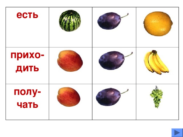 есть eat прихо - дить come полу - чать ate get eaten came come got got 