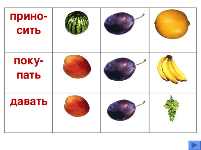 прино-сить bring поку-пать buy давать broght give brought bought bought gave given 