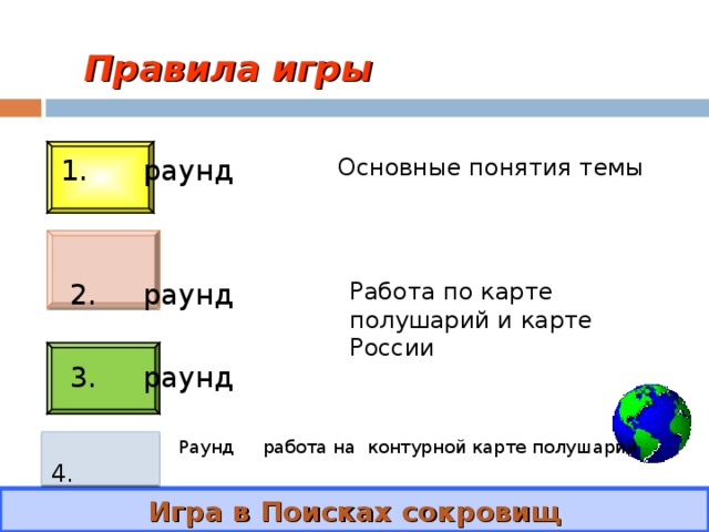 Правила игры  1. раунд  2. раунд  3. раунд Основные понятия темы Работа по карте полушарий и карте России  4. Раунд работа на контурной карте полушарий Игра в Поисках сокровищ 