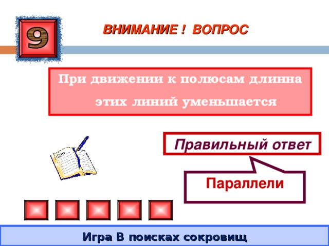 Параллели ВНИМАНИЕ ! ВОПРОС При движении к полюсам длинна этих линий уменьшается Правильный ответ Игра В поисках сокровищ 