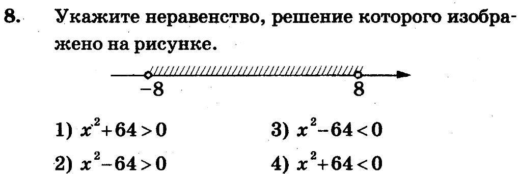 На каком рисунке изображено множество решений системы неравенств 9