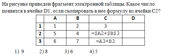 На рисунке приведен фрагмент электронной