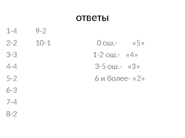 ответы 1-4 9-2 2-2 10-1 0 ош.- «5» 3-3 1-2 ош.- «4» 4-4 3-5 ош.- «3» 5-2 6 и более- «2» 6-3 7-4 8-2 