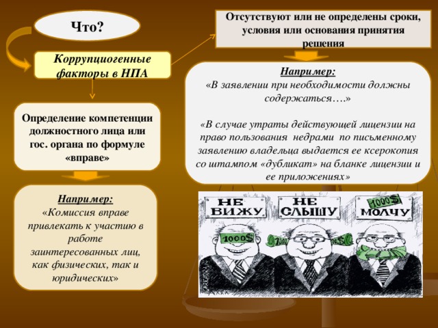 Какие факторы являются коррупциогенными при разработке проектов нормативных правовых актов