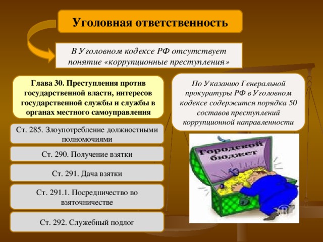 Уголовная ответственность за коррупционные преступления презентация