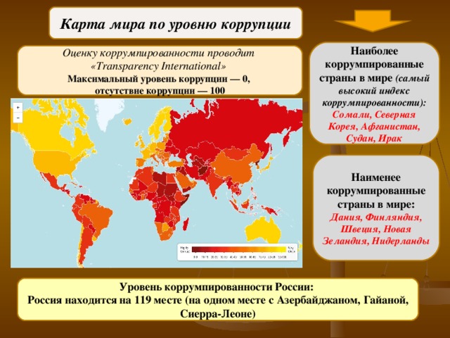 Коррупционная карта казахстана