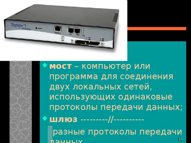 мост – компьютер или программа для соединения двух локальных сетей, использующих одинаковые протоколы передачи данных; шлюз ---------//---------- разные протоколы передачи данных 11 