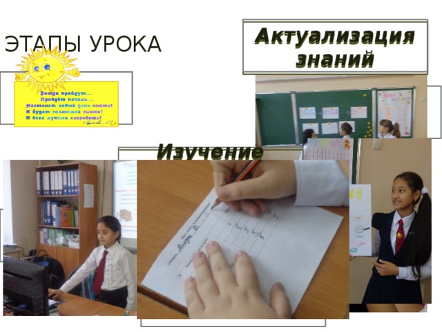 Этапы урока Актуализация знаний Солнышко Кто быстрей и больше Изучение нового материала Презентация Групповая работа Оценивание 