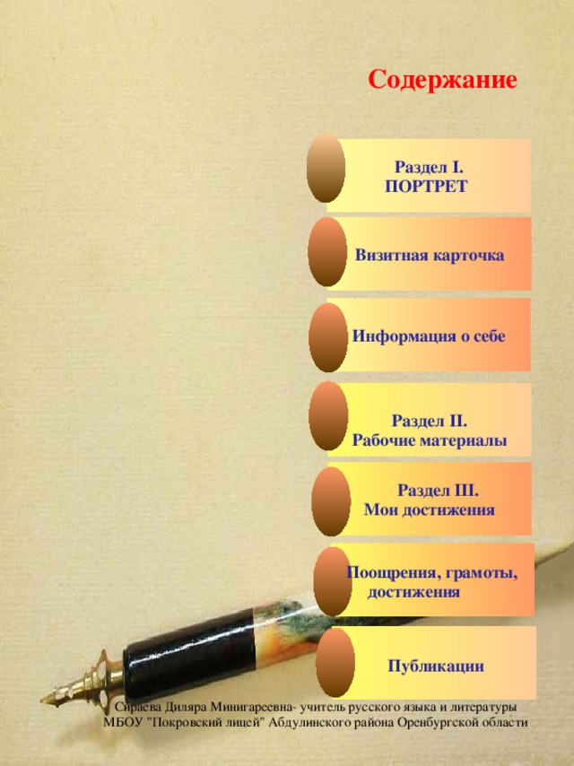 Содержание Раздел I. ПОРТРЕТ Визитная карточка Информация о себе  Раздел II. Рабочие материалы  Раздел III. Мои достижения   Поощрения, грамоты, достижения Публикации Сираева Диляра Минигареевна- учитель русского языка и литературы МБОУ 