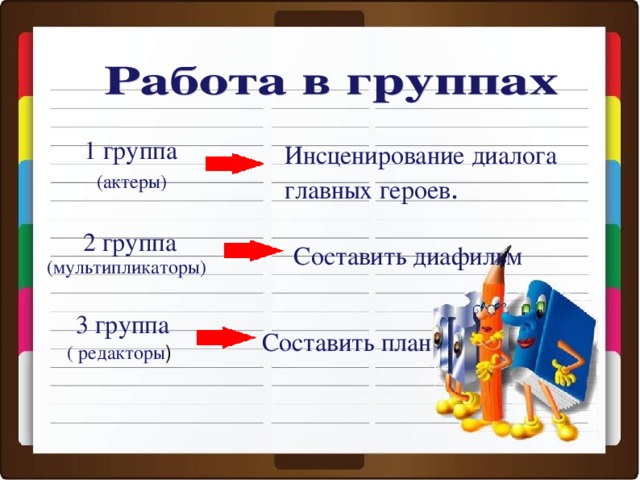 1 группа   (актеры) Инсценирование диалога  главных героев .  2 группа  (мультипликаторы) Составить диафильм  3 группа   ( редакторы ) Составить план 