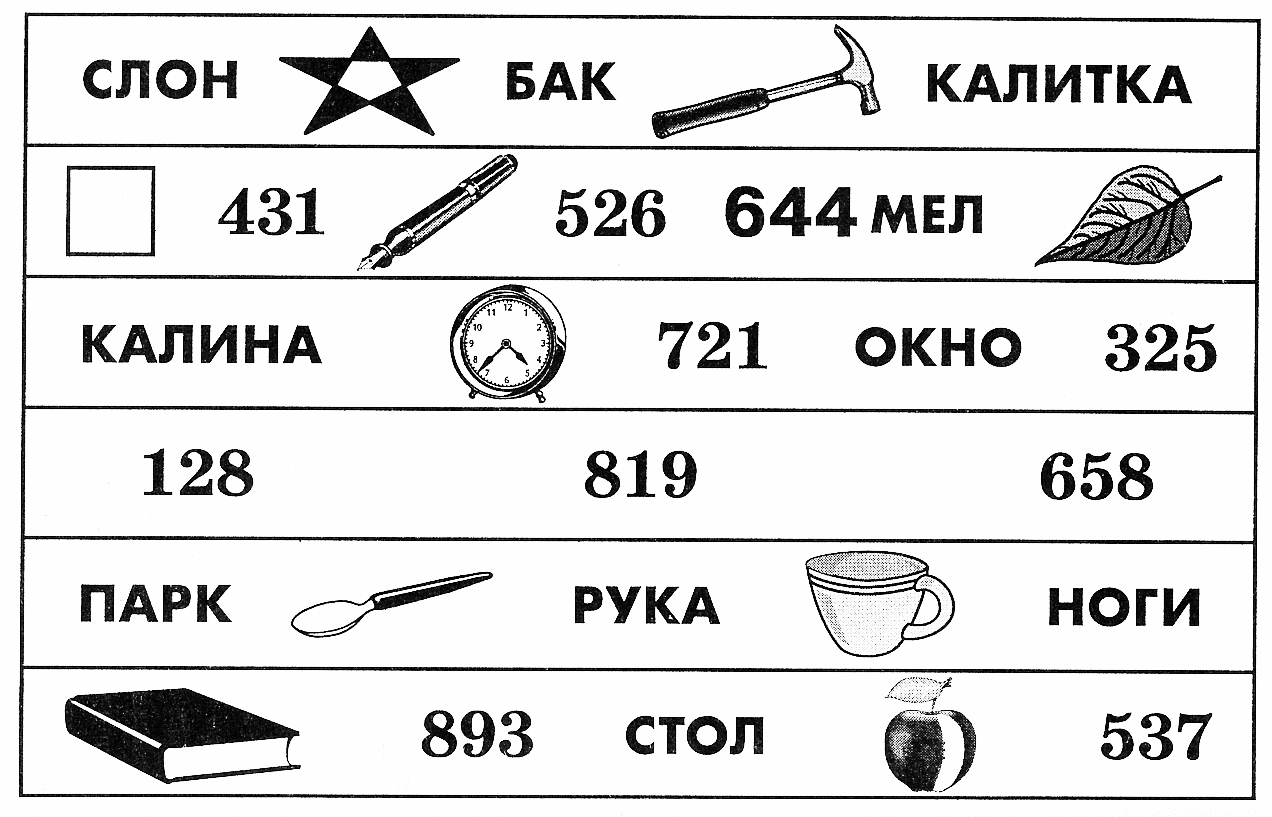 Методика диагностики объема восприятия. Диагностика объема восприятия у младших школьников. Методики диагностики восприятия детей. Диагностика восприятия младших школьников методики. Методика диагностики младшего школьного возраста