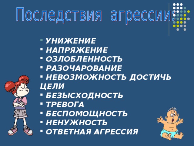  УНИЖЕНИЕ  НАПРЯЖЕНИЕ  ОЗЛОБЛЕННОСТЬ  РАЗОЧАРОВАНИЕ  НЕВОЗМОЖНОСТЬ ДОСТИЧЬ ЦЕЛИ  БЕЗЫСХОДНОСТЬ  ТРЕВОГА  БЕСПОМОЩНОСТЬ  НЕНУЖНОСТЬ  ОТВЕТНАЯ АГРЕССИЯ  