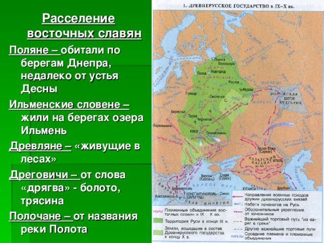 Расселение восточных славян Поляне – обитали по берегам Днепра, недалеко от устья Десны Ильменские словене – жили на берегах озера Ильмень Древляне – «живущие в лесах» Дреговичи – от слова «дрягва» - болото, трясина Полочане – от названия реки Полота