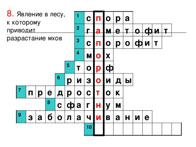 8.  Явление в лесу, к которому приводит разрастание мхов  1 с п о р а е о т и м а г 2 ф т и 3 с п о р о ф т  о х  м 4 о ф р т 5 6 р и з о и д ы  о р к  с т п о д е р 7 а у н г м ф 8 с ч и н а в и о а л б а з 9 е 10 