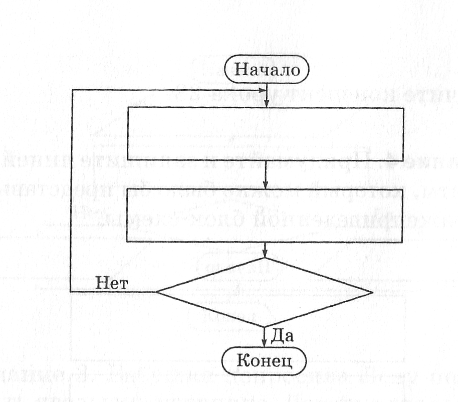 оформление в виде блок схемы признак делимости натурального числа на 3