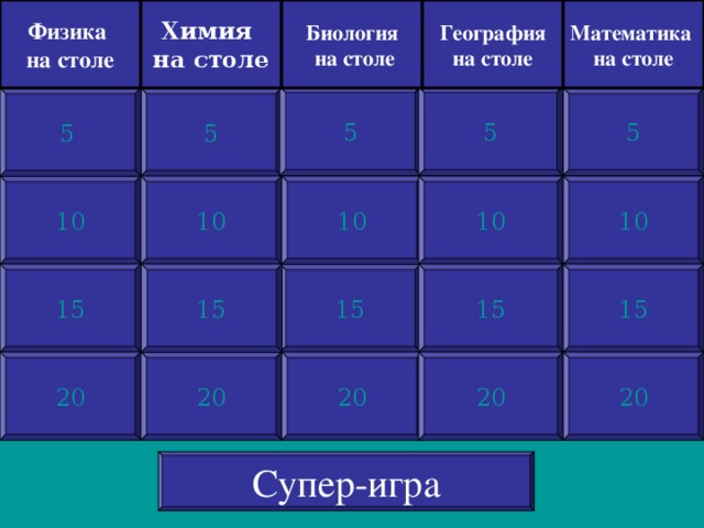 Математика на столе География на столе Биология  на столе  Химия на столе  Физика на столе 5 5 5 5  5 10 10 10 10 10 15 15 15 15 15 20 20 20 20 20 Супер-игра