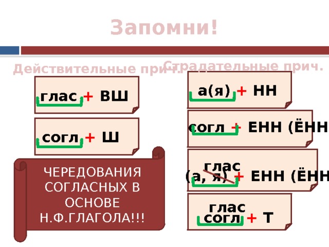 Приставка енн
