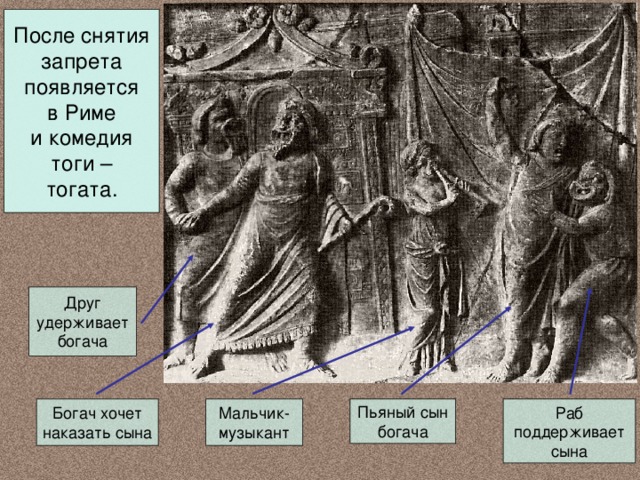После снятия запрета появляется в Риме и комедия тоги – тогата. 
