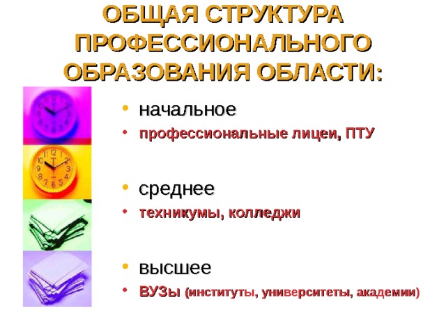 ОБЩАЯ СТРУКТУРА ПРОФЕССИОНАЛЬНОГО ОБРАЗОВАНИЯ ОБЛАСТИ: начальное профессиональные лицеи, ПТУ  среднее техникумы, колледжи  высшее ВУЗы (институты, университеты, академии) 
