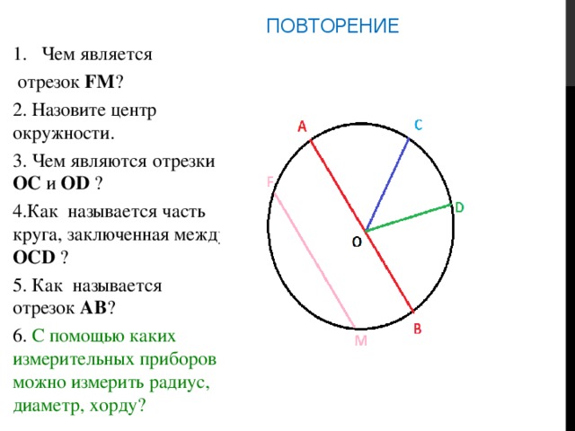 По данным рисунка укажите отрезки являющиеся хордами окружности