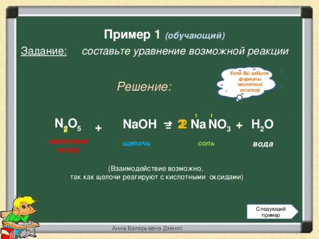 Пример 1 (обучающий) Задание: составьте уравнение возможной реакции Если Вы забыли формулы кислотных остатков Решение: I I N 2 O 5 Na 2 + H 2 O NO 3 → 2 2 NaOH + = кислотный  оксид щелочь соль вода (Взаимодействие возможно,  так как щелочи реагируют с кислотными оксидами) Следующий пример Анна Валерьевна Дзенис 