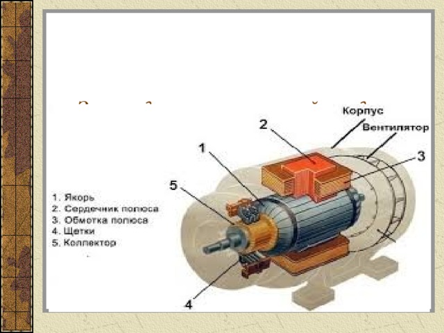     Электродвигатель – это устройство для эффективного преобразования электрической энергии в механическую.    \ 