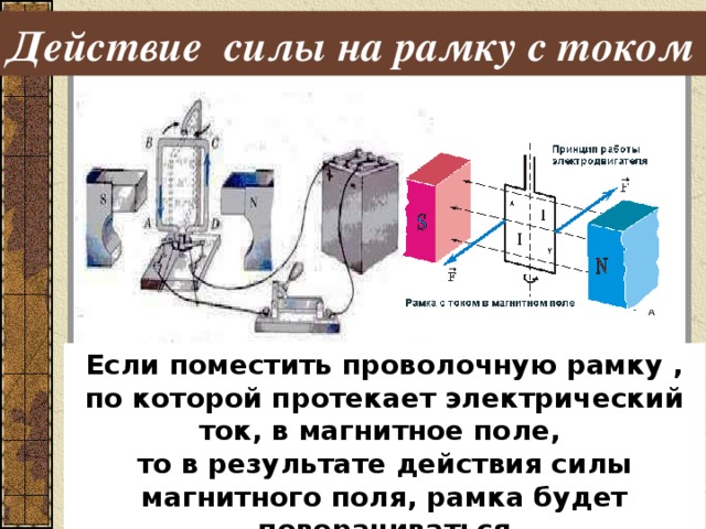 Вращение рамки с током в магнитном поле схема