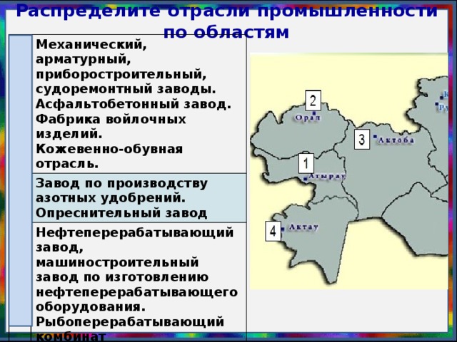 Распределите отрасли промышленности по областям 2 Механический, арматурный, приборостроительный, судоремонтный заводы. Асфальтобетонный завод. Фабрика войлочных изделий. 4 Кожевенно-обувная отрасль. Завод по производству азотных удобрений. Опреснительный завод 1 Нефтеперерабатывающий завод, машиностроительный завод по изготовлению нефтеперерабатывающего оборудования. Рыбоперерабатывающий комбинат 3 Завод рентгеноаппаратуры, заводы хромовых соединений и ферросплавов. Мукомольные предприятия.
