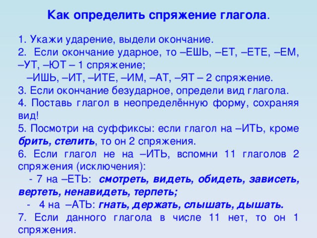 Алгоритм определения спряжения глаголов 5 класс схема