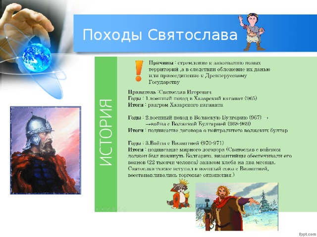 Походы Святослава 