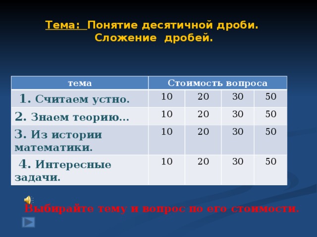 Тема: Понятие десятичной дроби.  Сложение дробей. тема Стоимость вопроса  1. Считаем устно. 2. Знаем теорию… 10 10 3. Из истории математики. 20 20 30 10  4. Интересные задачи. 30 10 50 20 30 20 50 30 50 50 Выбирайте тему и вопрос по его стоимости.