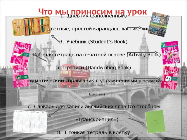 Что мы приносим на урок Дневник (заполненный) Ручки цветные, простой карандаш, ластик, линейка Учебник (Student’s Book) Рабочая тетрадь на печатной основе (Activity Book) Прописи (Handwriting Book) Грамматический справочник с упражнениями (Grammar Book with Exercises) Словарь для записи английских слов (со столбцом «Транскрипция») 1 тонкая тетрадь в клетку 
