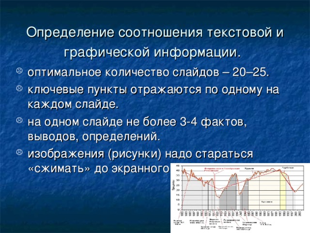 Оптимальное количество слайдов для презентации