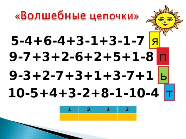 5-4+6-4+3-1+3-1-7 я 9-7+3+2-6+2+5+1-8 п 9-3+2-7+3+1+3-7+1 ь 10-5+4+3-2+8-1-10-4 т  1  2  3  2 