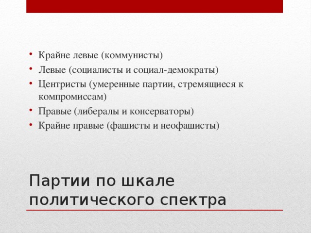 Крайне левые (коммунисты) Левые (социалисты и социал-демократы) Центристы (умеренные партии, стремящиеся к компромиссам) Правые (либералы и консерваторы) Крайне правые (фашисты и неофашисты)