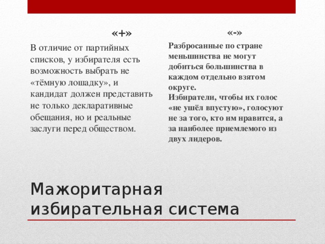 «+»  «-» В отличие от партийных списков, у избирателя есть возможность выбрать не «тёмную лошадку», и кандидат должен представить не только декларативные обещания, но и реальные заслуги перед обществом.    Разбросанные по стране меньшинства не могут добиться большинства в каждом отдельно взятом округе.  Избиратели, чтобы их голос «не ушёл впустую», голосуют не за того, кто им нравится, а за наиболее приемлемого из двух лидеров.    Мажоритарная избирательная система
