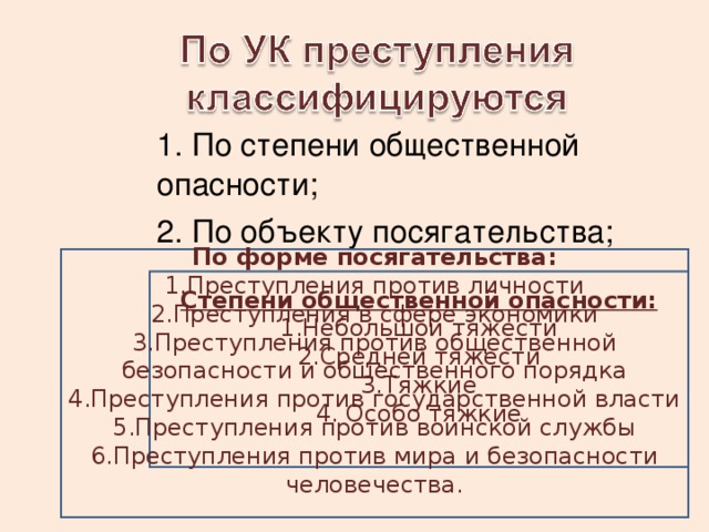 1. По степени общественной опасности; 2. По объекту посягательства; По форме посягательства: Преступления против личности Преступления в сфере экономики Преступления против общественной безопасности и общественного порядка Преступления против государственной власти Преступления против воинской службы Преступления против мира и безопасности человечества.  Степени общественной опасности: Небольшой тяжести Средней тяжести Тяжкие  Особо тяжкие  