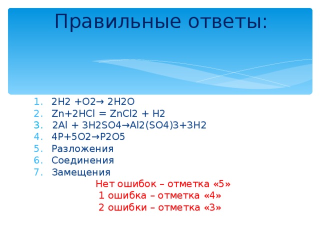 Правильные ответы: 2H2 +O2→ 2H2O Zn+2HCl = ZnCl2 + H2 3. 2Al + 3H2SO4→Al2(SO4)3+3H2 4P+5O2→P2O5 Разложения Соединения Замещения  Нет ошибок – отметка «5» 1 ошибка – отметка «4» 2 ошибки – отметка «3» 