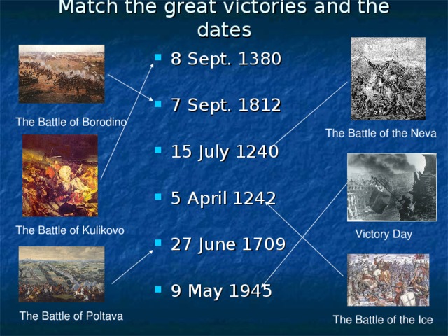 Match the great victories and the dates 8 Sept. 1380 7 Sept. 1812 15 July 1240 5 April 1242 27 June 1709 9 May 1945 The Battle of Borodino The Battle of the Neva The Battle of Kulikovo Victory Day The Battle of Poltava The Battle of the Ice
